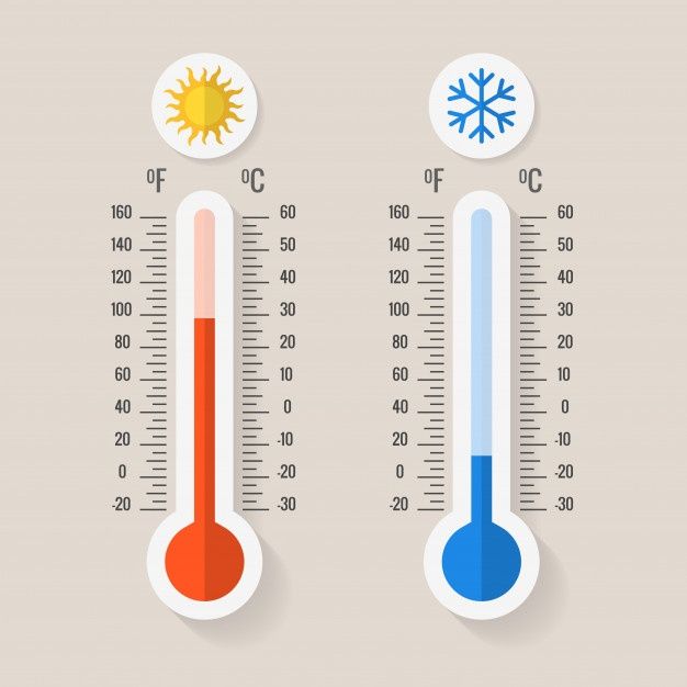 Temperature illustration