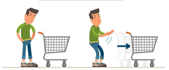 Particle energy illustration